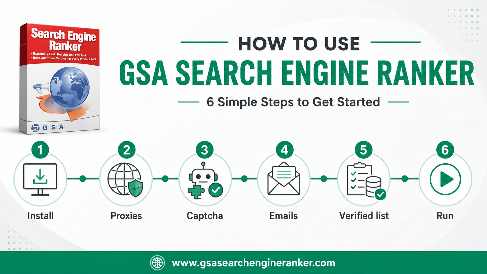 Step-by-step workflow for setting up and running GSA Search Engine Ranker